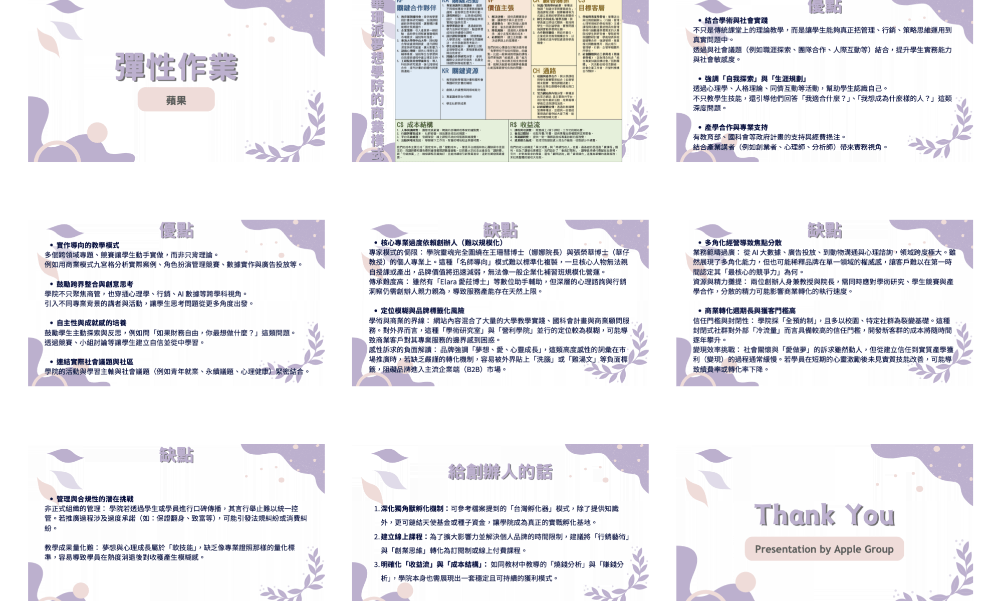 華珊派夢想學院商業模式九宮格（蘋果隊的分析）